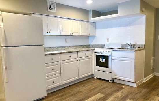 What will $800 rent you in Baltimore, today?