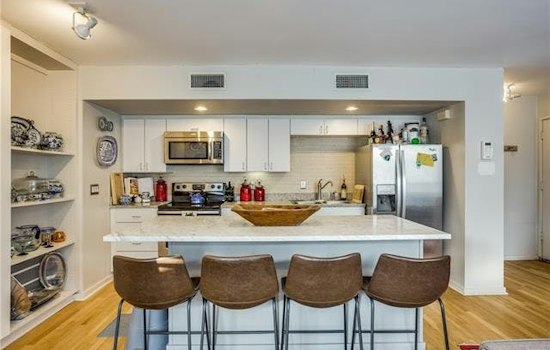 What will $1,800 rent you in Dallas, right now?