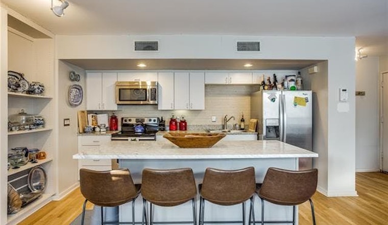 What will $1,800 rent you in Dallas, right now?