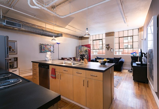 What will $1,900 rent you in Denver, right now?