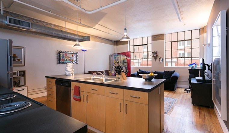 What will $1,900 rent you in Denver, right now?