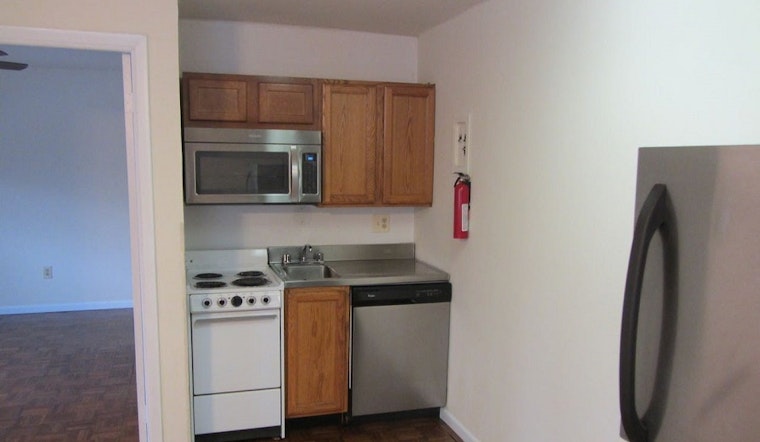 The lowest-priced apartment rentals in Columbus, explored
