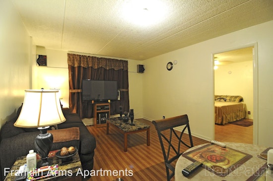 The lowest priced apartment rentals in Jacksonville, explored