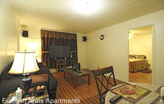 The lowest priced apartment rentals in Jacksonville, explored