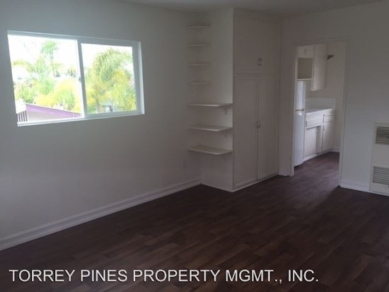 What will $1,200 rent you in North Park, this month?
