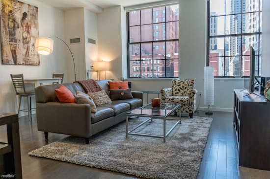 What will $3,400 rent you in Boston, right now?