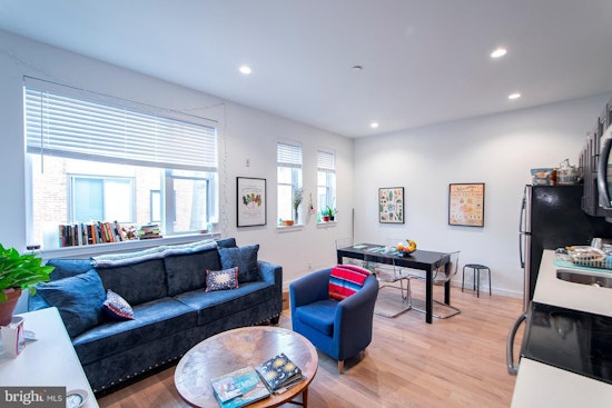 What will $1,700 rent you in Philadelphia, right now?