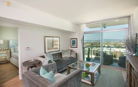 What will $3,900 rent you in Los Angeles, right now?