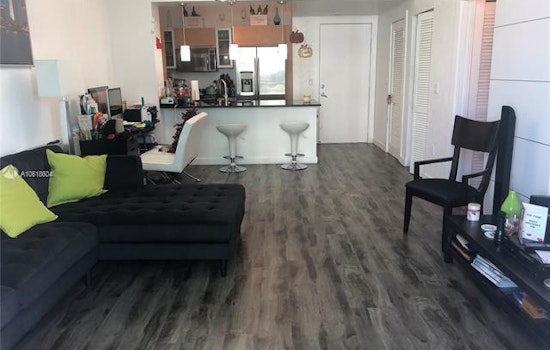 What will $1,900 rent you in Miami, today?