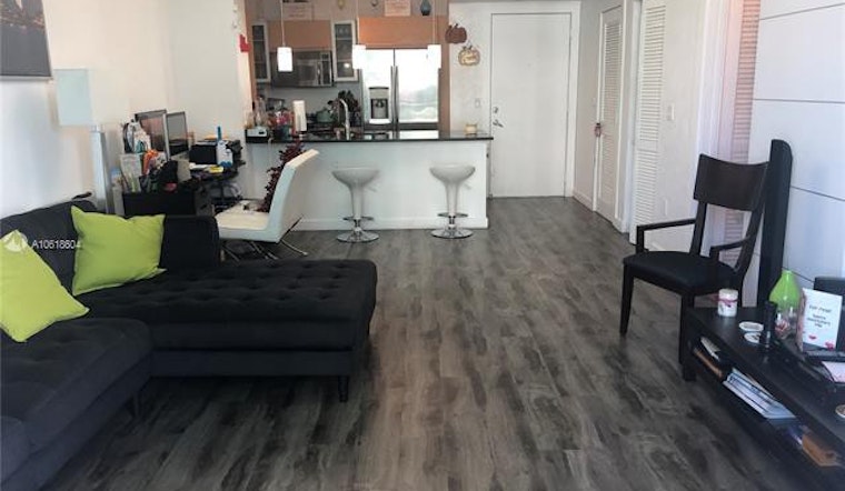 What will $1,900 rent you in Miami, today?