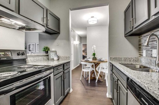 The most affordable apartment rentals for rent in Briarforest Area, Houston