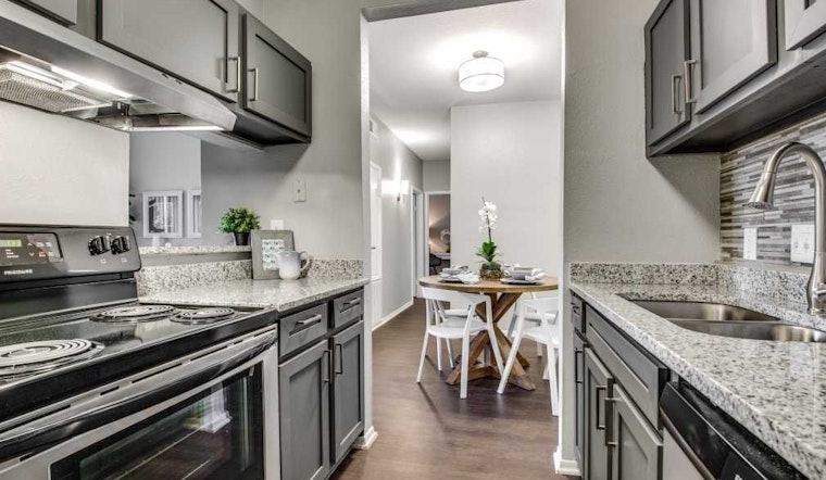 The most affordable apartment rentals for rent in Briarforest Area, Houston