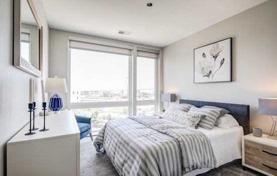 What will $1,500 rent you in Historic Third Ward, right now?