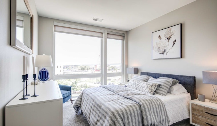 What will $1,500 rent you in Historic Third Ward, right now?