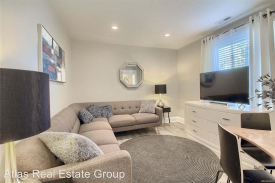 What will $1,300 rent you in Speer, today?