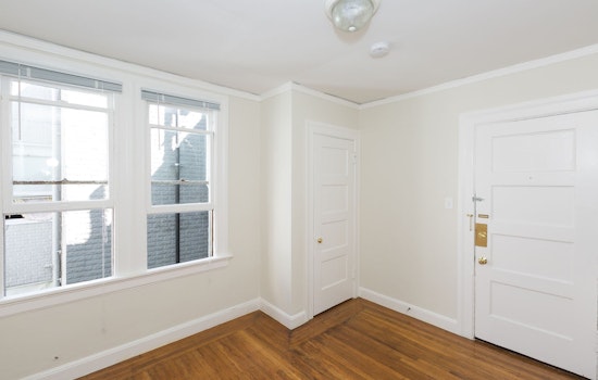 The most affordable apartment rentals on the market in Chinatown, San Francisco
