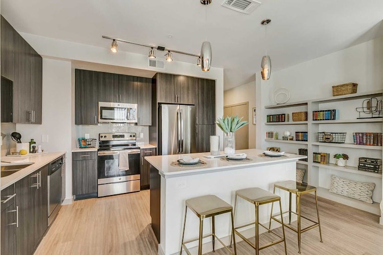 What will $1,100 rent you in Fort Worth, today?