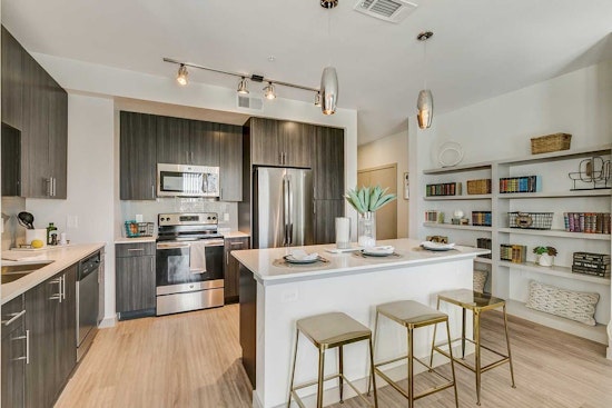 What will $1,100 rent you in Fort Worth, today?
