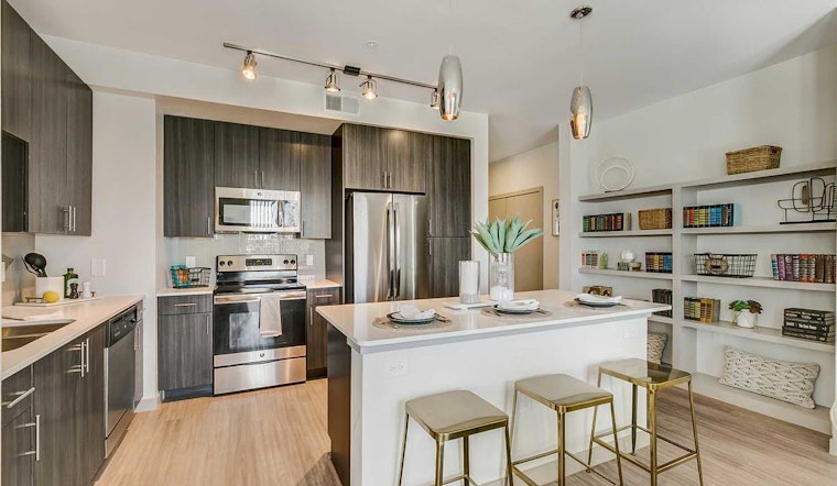What will $1,100 rent you in Fort Worth, today?