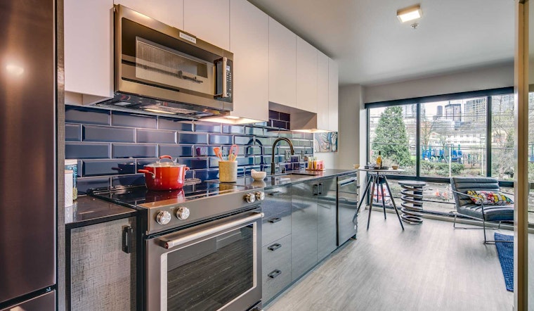 What will $2,000 rent you in the Cascade this month?
