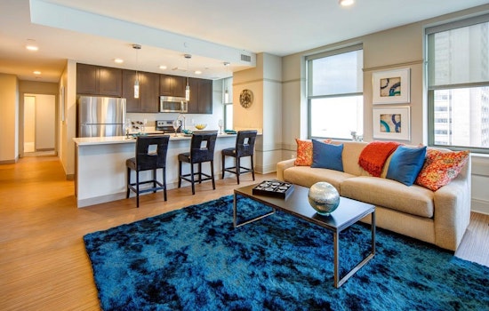 What will $1,200 rent you in Cleveland, right now?