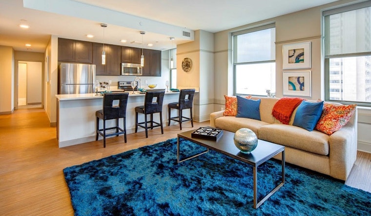 What will $1,200 rent you in Cleveland, right now?