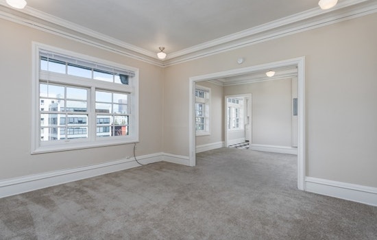 What will $1,100 rent you in Portland, today?