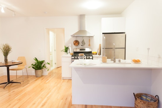 What will $2,300 rent you in Los Angeles, right now?