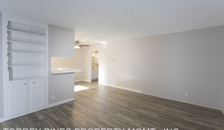 The most affordable apartment rentals for rent in Talmadge, San Diego