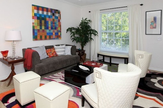 What will $1,200 rent you in Orlando, today?
