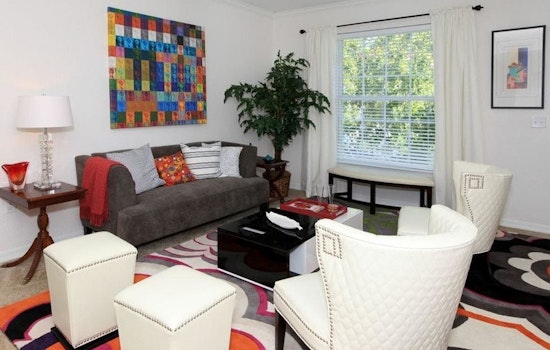 What will $1,200 rent you in Orlando, today?