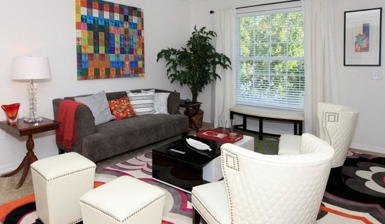 What will $1,200 rent you in Orlando, today?