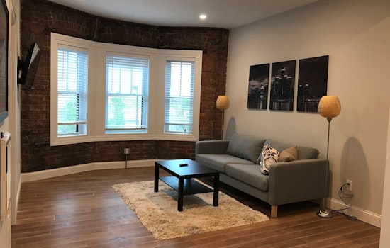 What will $900 rent you in Detroit, today?