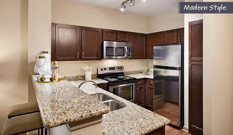 What will $1,300 rent you in Midtown, this month?