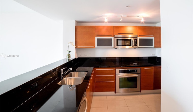 What will $2,200 rent you in Downtown, today?