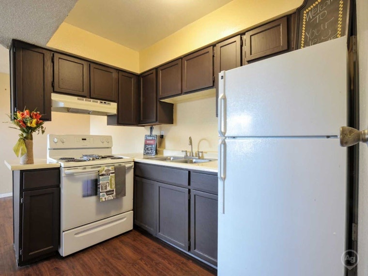 What will $600 rent you in El Paso, today?