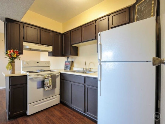 What will $600 rent you in El Paso, today?