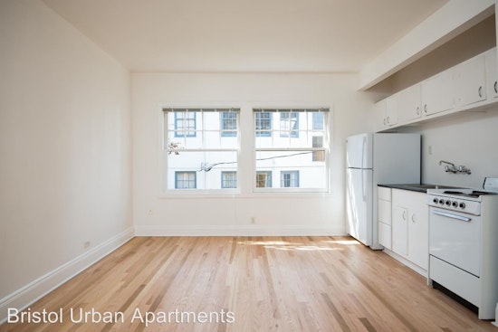 The most affordable apartment rentals on the market in Northwest, Portland