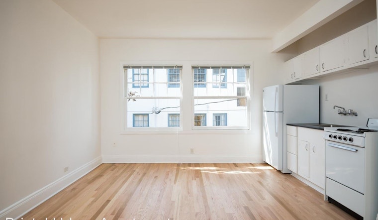 The most affordable apartment rentals on the market in Northwest, Portland