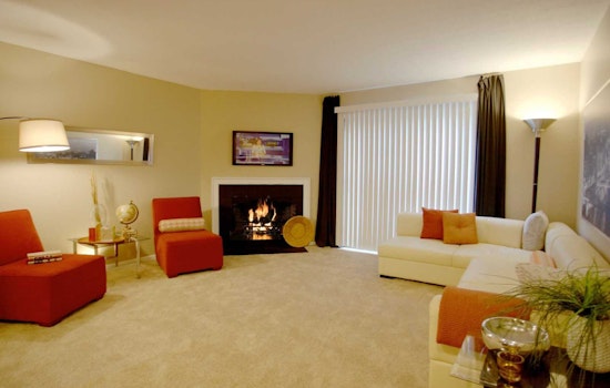 What will $900 rent you in Springbourne, today?