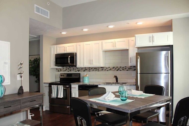 What will $800 rent you in Cleveland, today?