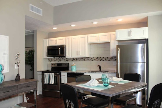 What will $800 rent you in Cleveland, today?