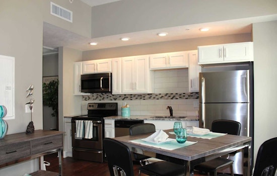 What will $800 rent you in Cleveland, today?