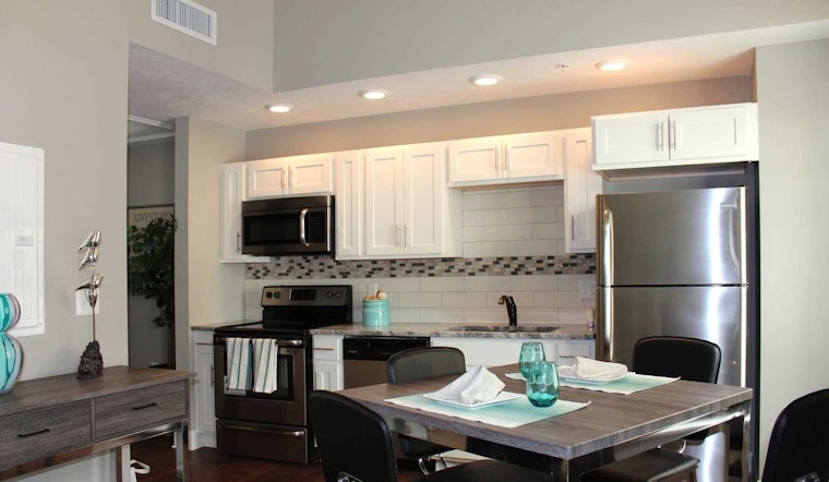 What will $800 rent you in Cleveland, today?