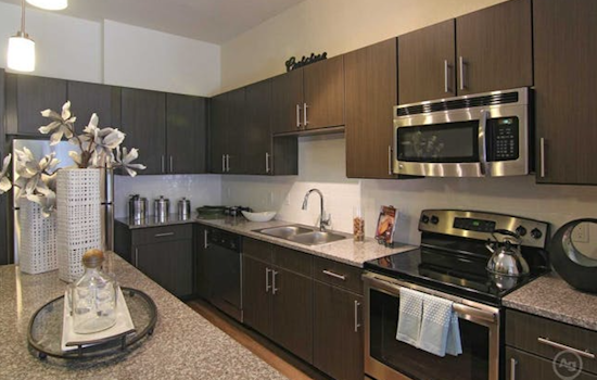 What will $1,700 rent you in Orlando, right now?