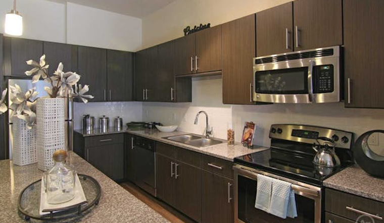 What will $1,700 rent you in Orlando, right now?