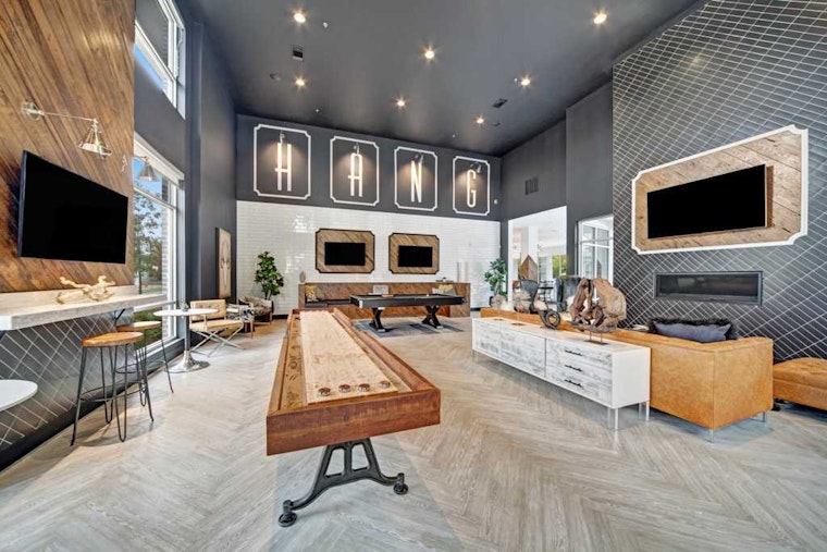 What will $1,200 rent you in Oklahoma City, today?