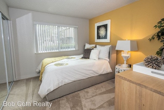 What will $1,200 rent you in Sacramento, right now?