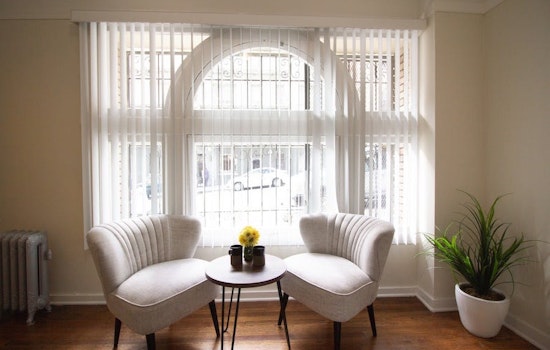 What will $2,400 rent you in San Francisco, today?