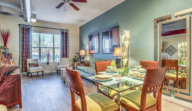 What will $1,200 rent you in Centennial Hills, this month?